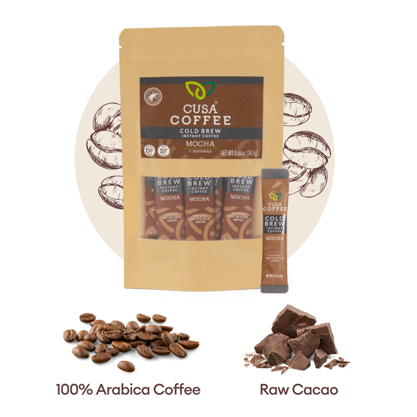 Try Our Most Popular Flavor Try Our Most Popular Flavor