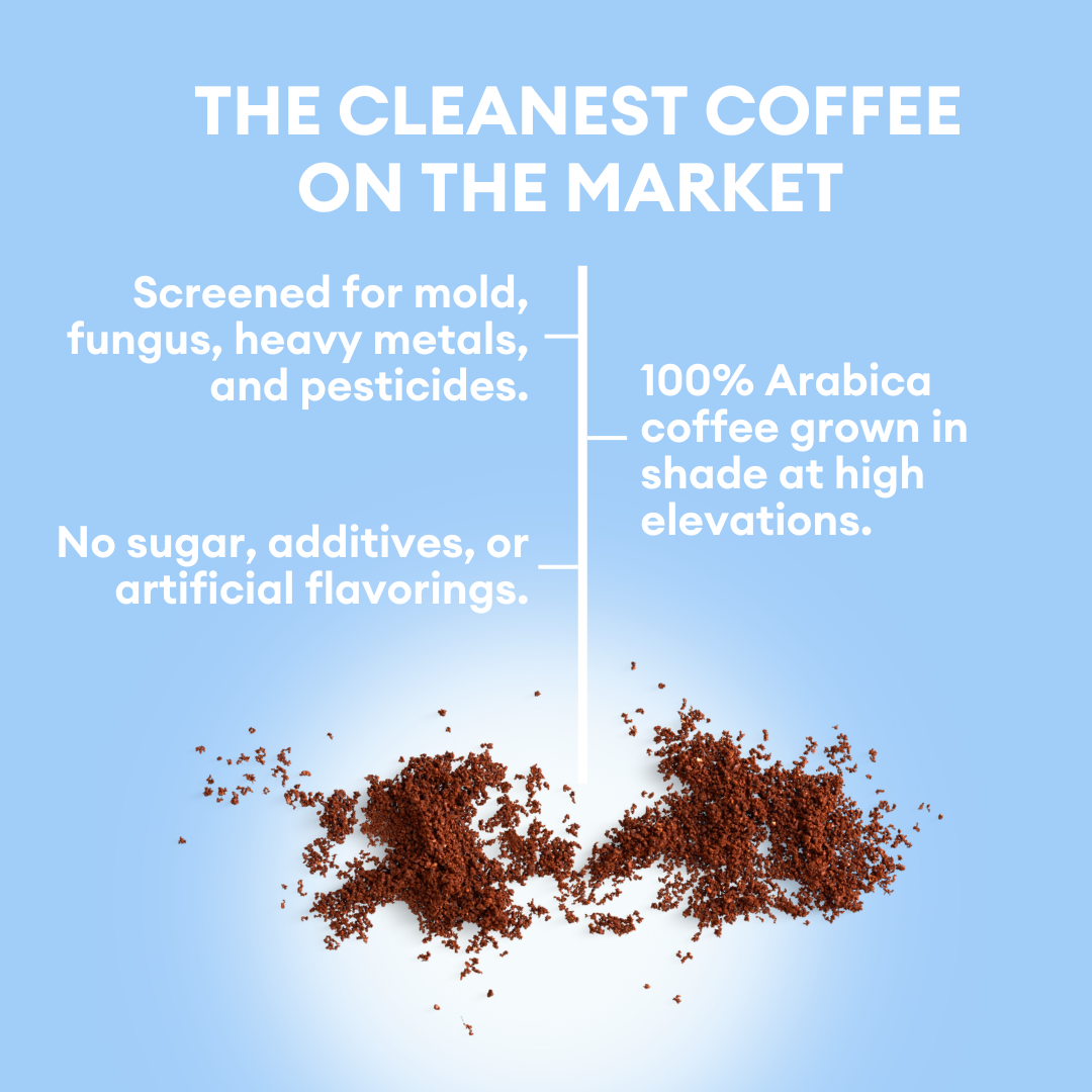 Cusa | Dark Roast Coffee